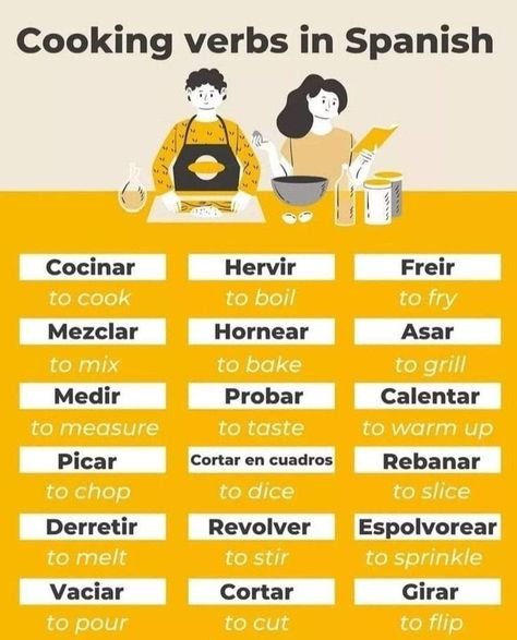 Spanish words that start with H
