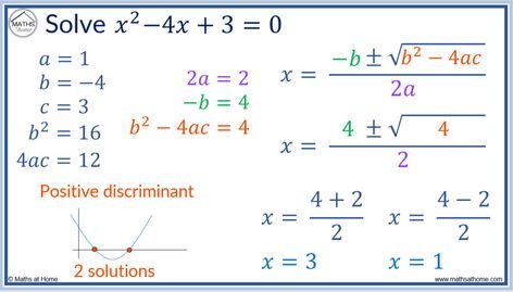 Delta Math