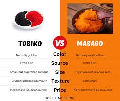 tobiko