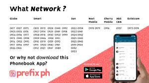 0963 what network